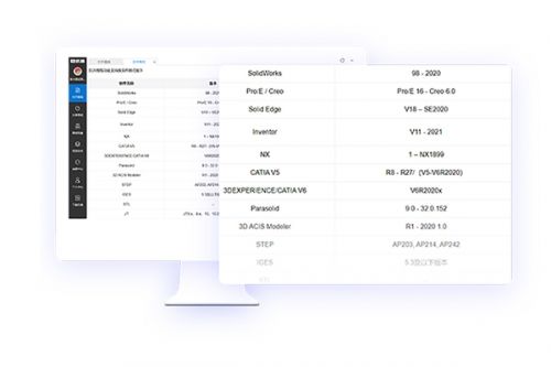 告別繁雜龐大的設計軟件，圖紙通電腦版震撼來襲，革新信息系統軟件開發